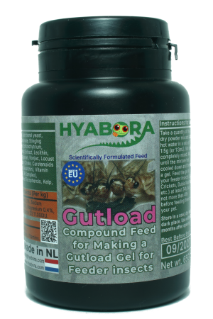 Gutload, No BG